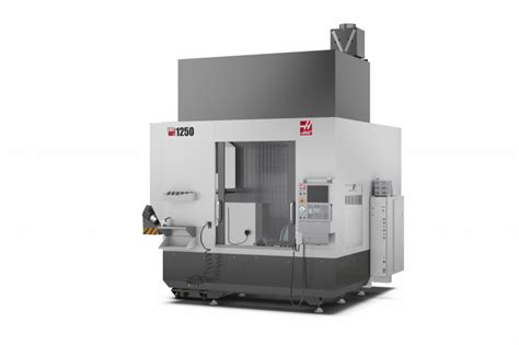 cnc machines ontario|cnc manufacturing companies in canada.